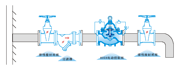 600X綯Ʒ